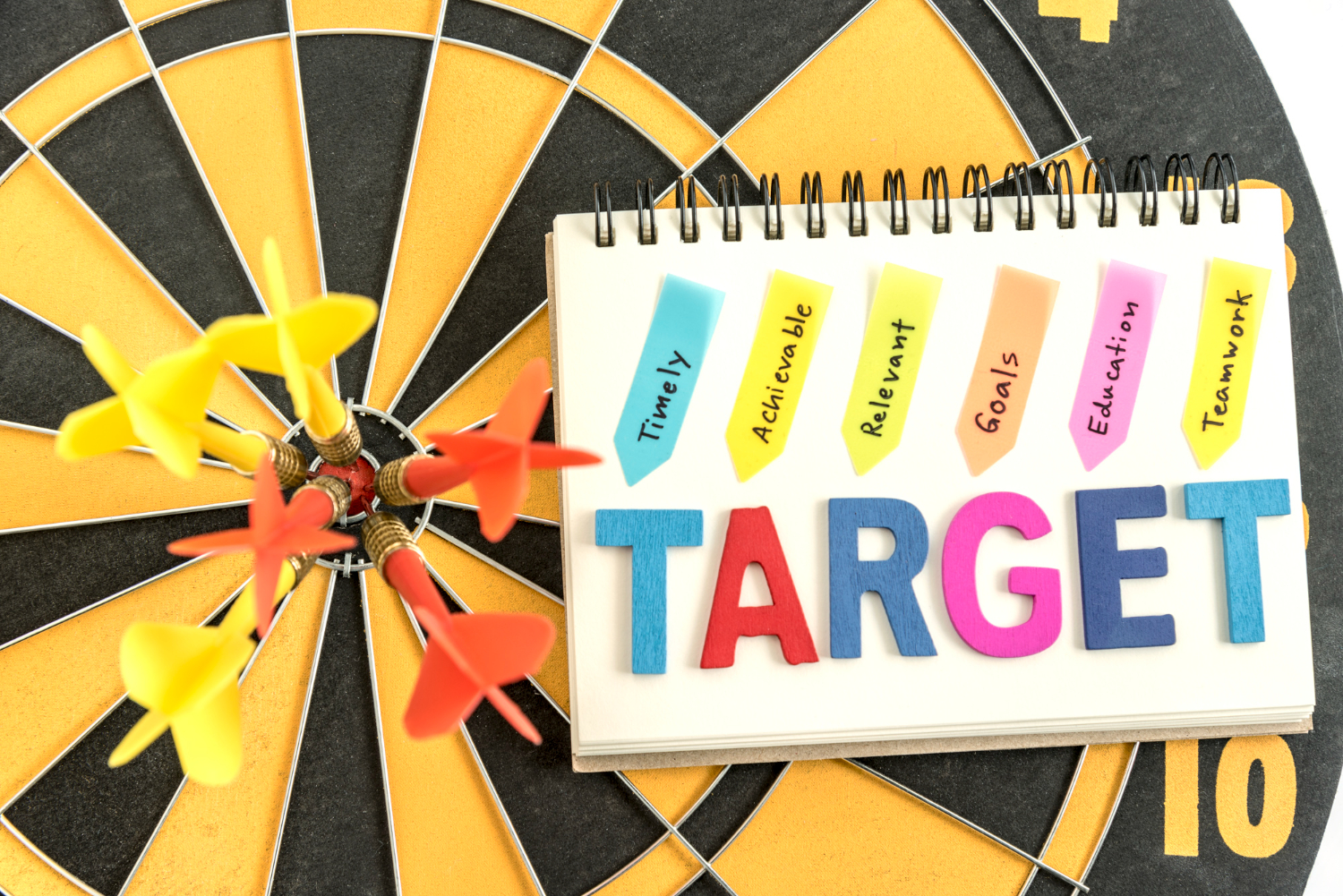 setting social media marketing goals 