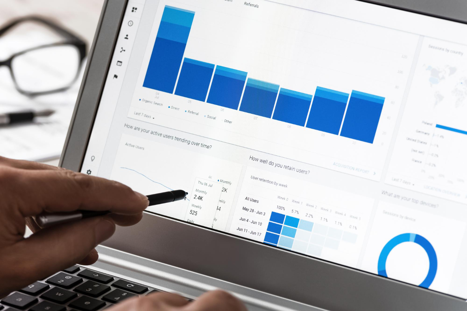 reports of effort made to achieve social media marketing goals 